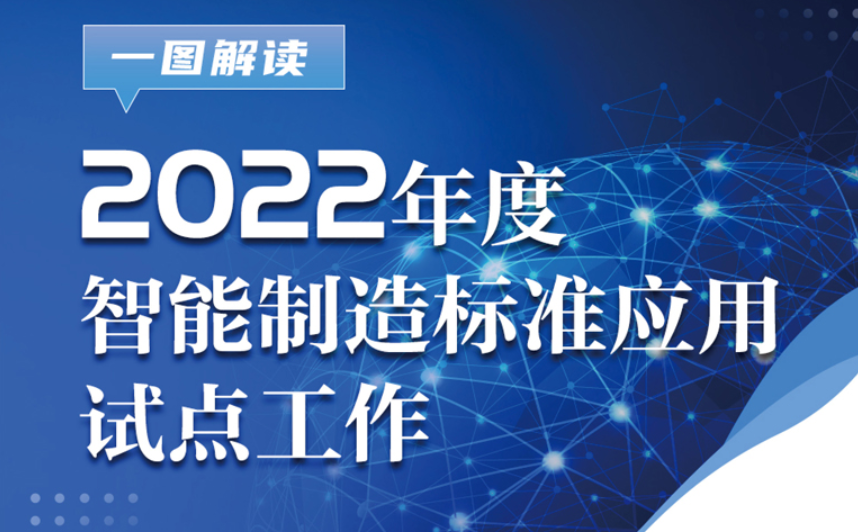 一圖解讀《2022年度智能制造標(biāo)準(zhǔn)應(yīng)用試點(diǎn)工作》