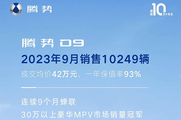 騰勢(shì)9月熱銷逾1.3萬輛 D9連續(xù)9個(gè)月穩(wěn)居30萬以上豪華MPV銷冠