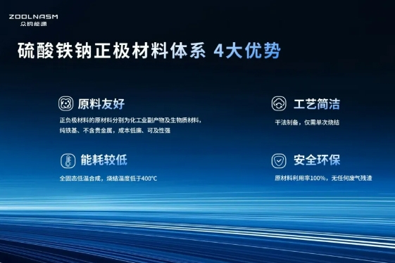 眾鈉能源10億鈉電池項目迎新動態(tài)：向戰(zhàn)略客戶交付正極材料