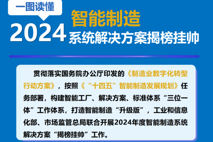 涉及汽車行業(yè)！2024年度智能制造系統(tǒng)解決方案“揭榜掛帥”申報工作啟動