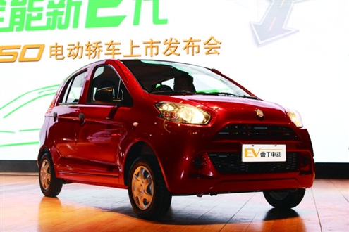 新能源汽車產業(yè)凸顯戰(zhàn)略性新興產業(yè)山東模式