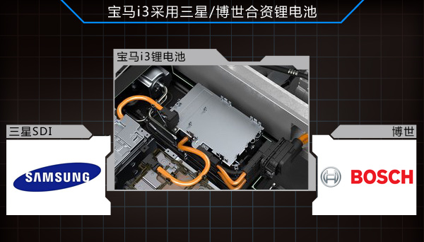 寶馬i3首推兩款車型 采用三星合資高壓鋰離子電池