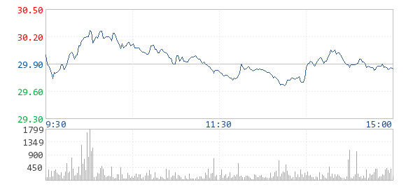 廈門鎢業(yè)：2014年半年度報(bào)告 公司發(fā)展形勢利好