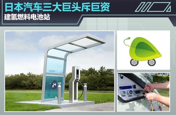 日本三大巨頭車(chē)企投4892萬(wàn)美元  建氫燃料電池站