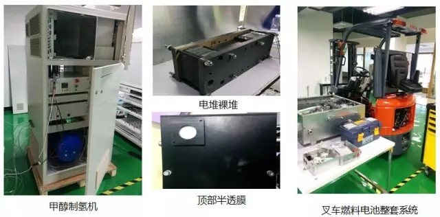 雄韜集團對燃料電池項目進行調研 并與深圳大學合作