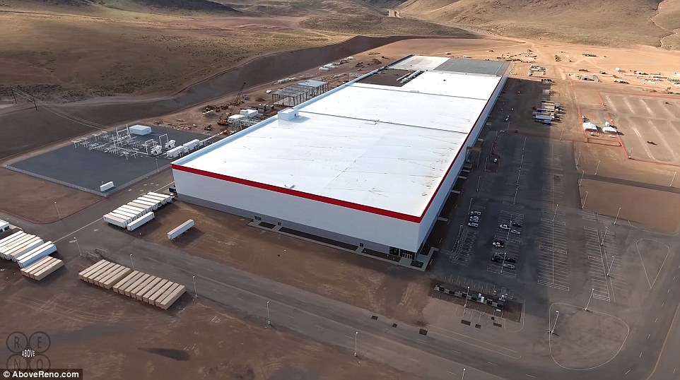 Gigafactory