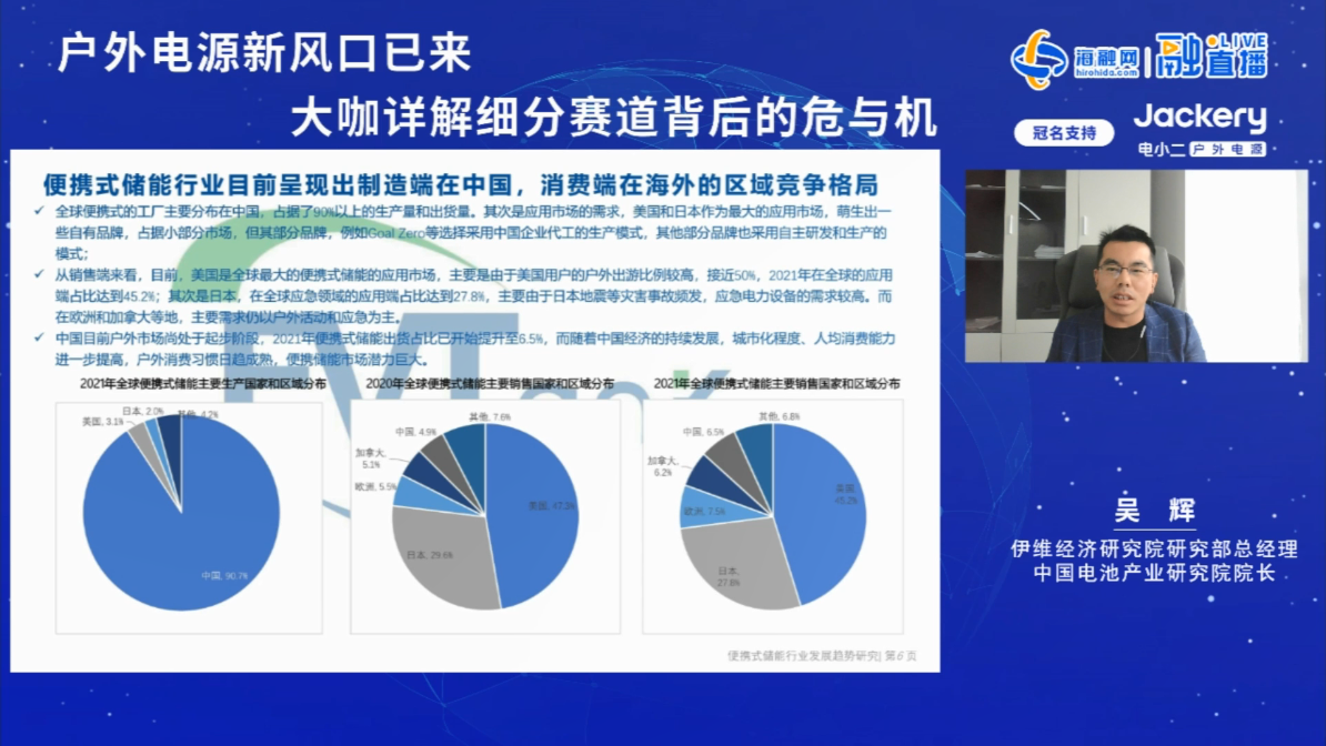 吳輝：中國便攜式儲(chǔ)能產(chǎn)品出貨量占比超過90% 外向型特征明顯