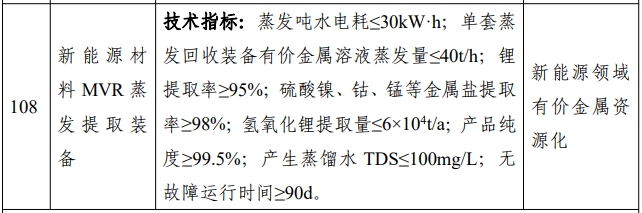 新能源材料MVR蒸發(fā)提取裝備